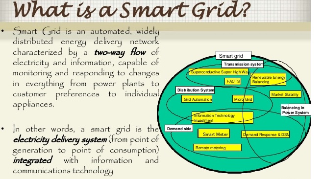 What is Smart Grid by Professor Massoud Amin