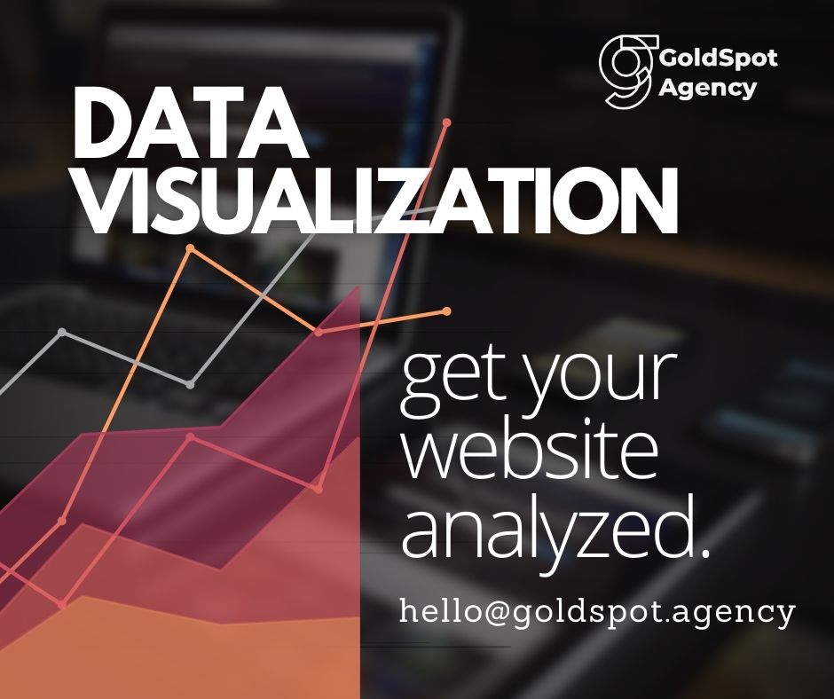 Data Visualization with GoldSpot Agency
