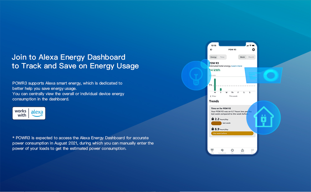 Save on Energy Usage