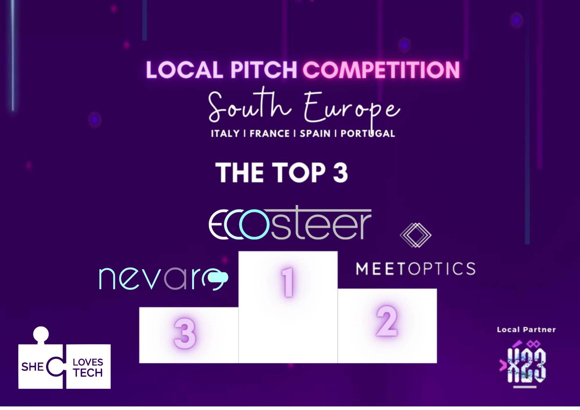 Top 3 winners Top 3 winners