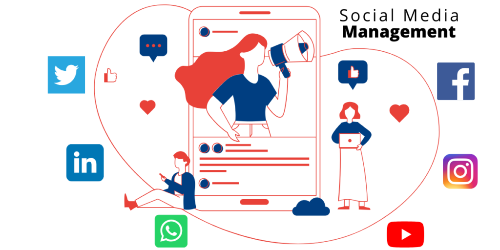 corporate social media management services