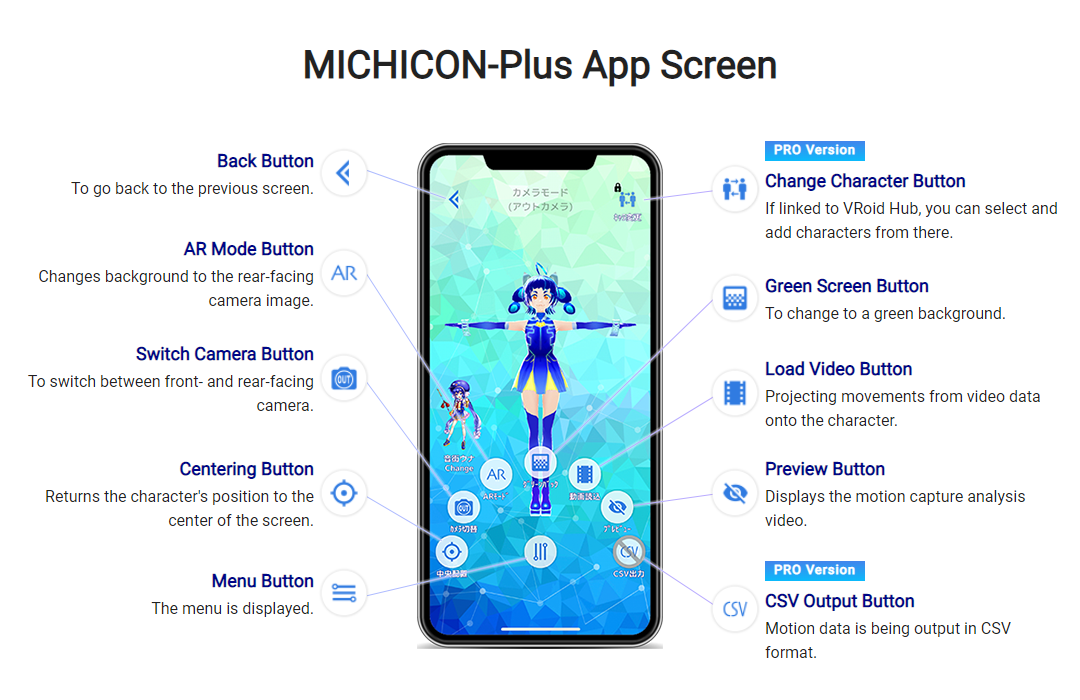 MICHICONPlus App Screen