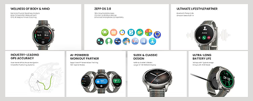 https://www.mangaloremirror.com/wp-content/uploads/2023/11/amazfit-balance-smartwatch-launched-in-india-elevating-balanced-living-with-ai-powered-features-sale-on-4th-dec-2023.png